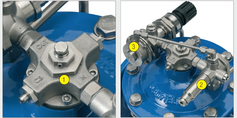 Modular pilot system for AVK control valves